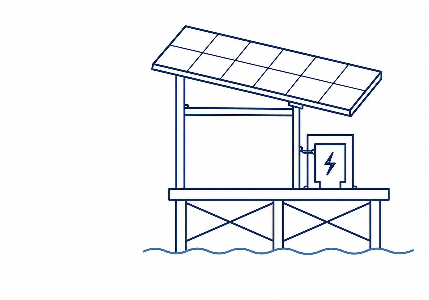 Solar Plans
